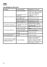 Предварительный просмотр 84 страницы Grizzly EKS 1835-2 QTX Translation Of The Original Instructions For Use