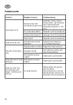 Preview for 24 page of Grizzly EKS 2200 QT Translation Of The Original Instructions For Use