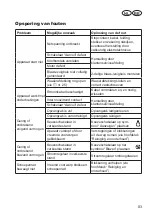 Предварительный просмотр 83 страницы Grizzly ELS 2801 Prof Translation Of The Original Instructions For Use