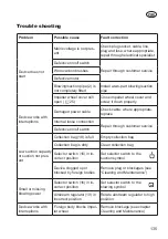 Предварительный просмотр 135 страницы Grizzly ELS 2801 Prof Translation Of The Original Instructions For Use