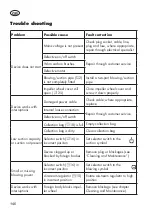 Preview for 147 page of Grizzly ELS 3017 E Translation Of The Original Instructions For Use