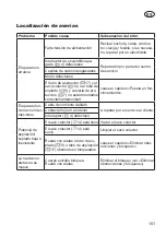 Предварительный просмотр 151 страницы Grizzly ELS 3027 E Translation Of The Original Instructions For Use