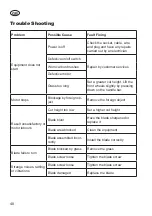 Preview for 48 page of Grizzly ERM 1233 G Translation Of The Original Instructions For Use