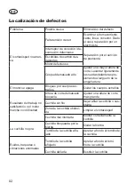 Preview for 82 page of Grizzly ERM 1233 G Translation Of The Original Instructions For Use