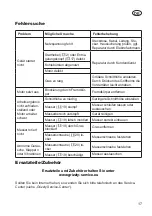 Предварительный просмотр 17 страницы Grizzly ERM 1434-3 Stow Translation Of The Original Instructions For Use