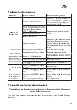 Предварительный просмотр 43 страницы Grizzly ERM 1434-3 Stow Translation Of The Original Instructions For Use