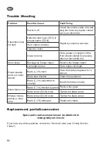 Предварительный просмотр 68 страницы Grizzly ERM 1434-3 Stow Translation Of The Original Instructions For Use