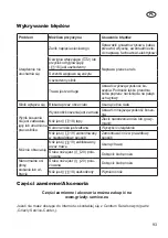 Предварительный просмотр 93 страницы Grizzly ERM 1434-3 Stow Translation Of The Original Instructions For Use