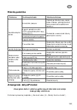 Предварительный просмотр 105 страницы Grizzly ERM 1434-3 Stow Translation Of The Original Instructions For Use