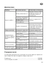 Preview for 121 page of Grizzly ERM 1434 G Translation Of The Original Instructions For Use