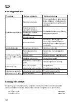 Preview for 132 page of Grizzly ERM 1434 G Translation Of The Original Instructions For Use