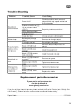 Preview for 29 page of Grizzly ERM 1435 G Instructions For Use Manual