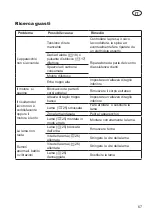 Preview for 67 page of Grizzly ERM 1435 G Instructions For Use Manual