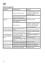 Предварительный просмотр 70 страницы Grizzly ERM 1641 GT Translation Of The Original Instructions For Use