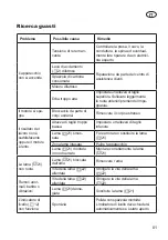 Preview for 81 page of Grizzly ERM 1642 Q-360 Translation Of The Original Instructions For Use