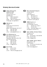 Preview for 94 page of Grizzly ERM 1844 G Translation Of The Original Instructions For Use