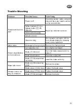 Предварительный просмотр 81 страницы Grizzly ERM 1851 A Q-360 Translation Of The Original Instructions For Use