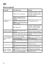 Предварительный просмотр 96 страницы Grizzly ERM 1851 A Q-360 Translation Of The Original Instructions For Use