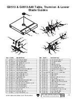 Предварительный просмотр 81 страницы Grizzly EXTREME G0513X2 Owner'S Manual