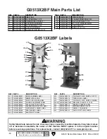 Предварительный просмотр 94 страницы Grizzly EXTREME G0513X2 Owner'S Manual