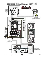 Preview for 19 page of Grizzly EXTREME G0513X2B Manual