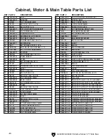 Preview for 64 page of Grizzly EXTREME G0605X Owner'S Manual