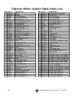 Preview for 2 page of Grizzly EXTREME G0606X Parts Breakdown