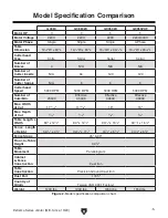 Preview for 7 page of Grizzly EXTREME G9860 Owner'S Manual