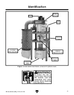 Preview for 5 page of Grizzly G0443 Owner'S Manual