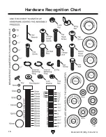 Preview for 20 page of Grizzly G0451 Owner'S Manual