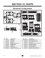 Preview for 80 page of Grizzly G0451 Owner'S Manual