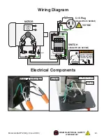 Предварительный просмотр 53 страницы Grizzly G0452 Owner'S Manual