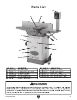 Предварительный просмотр 11 страницы Grizzly G0452Z Manual Insert