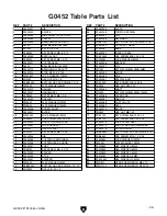 Предварительный просмотр 60 страницы Grizzly G0452Z Manual Insert