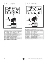 Предварительный просмотр 3 страницы Grizzly G0453 Owner'S Manual