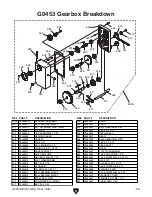 Предварительный просмотр 68 страницы Grizzly G0453 Owner'S Manual