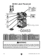 Предварительный просмотр 69 страницы Grizzly G0453 Owner'S Manual