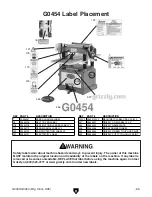 Предварительный просмотр 78 страницы Grizzly G0453 Owner'S Manual