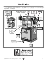 Preview for 5 page of Grizzly G0453W Owner'S Manual