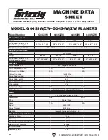 Предварительный просмотр 8 страницы Grizzly G0453W Owner'S Manual