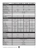 Предварительный просмотр 9 страницы Grizzly G0453W Owner'S Manual