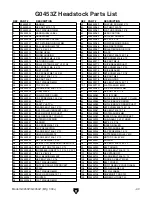 Preview for 49 page of Grizzly G0453Z Owner'S Manual