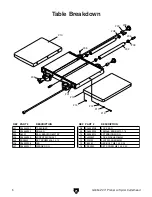 Preview for 6 page of Grizzly G0454Z Manual Insert