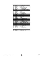 Preview for 61 page of Grizzly G0454Z Manual Insert