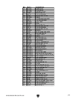 Preview for 63 page of Grizzly G0454Z Manual Insert