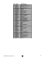 Preview for 65 page of Grizzly G0454Z Manual Insert