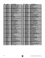 Preview for 68 page of Grizzly G0454Z Manual Insert