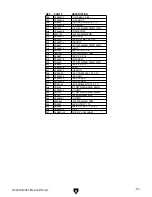 Preview for 71 page of Grizzly G0454Z Manual Insert