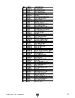 Preview for 73 page of Grizzly G0454Z Manual Insert