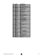 Preview for 75 page of Grizzly G0454Z Manual Insert